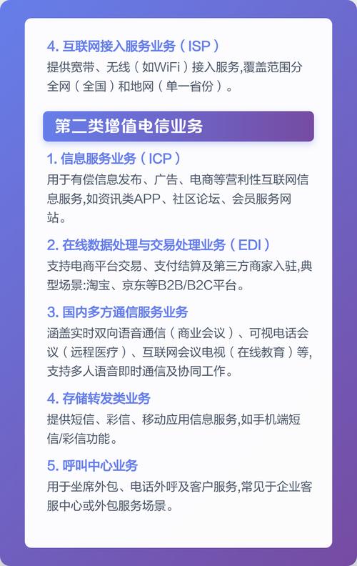 增值电信许可证详解 定义、业务应用与第一类增值电信业务