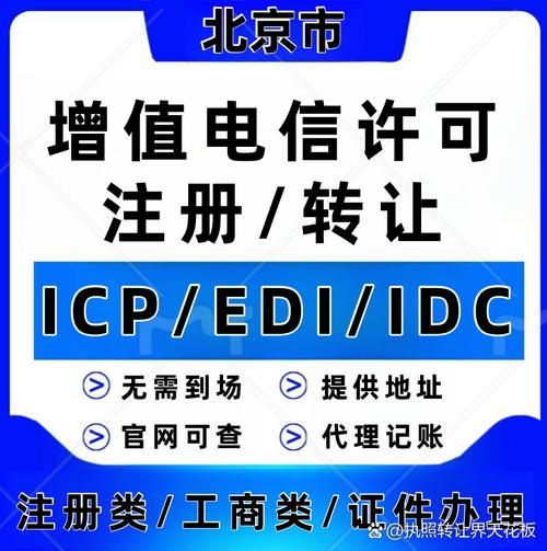 增值电信业务经营许可证转让全解析 ICP、EDI、SPIDC、CDN及第一类业务合规指南