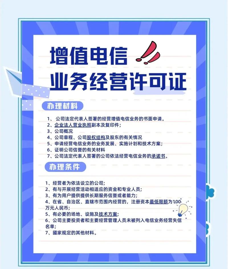 增值电信类许可资质申请早只知道!.第一类增值电信业务: 1